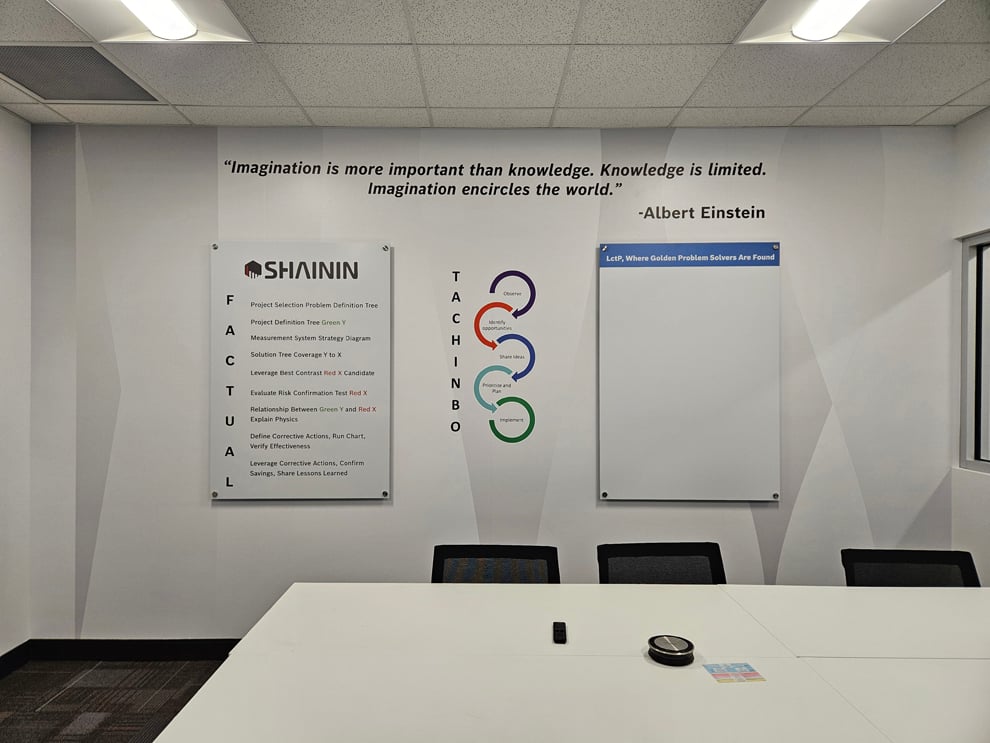 Bosch Workplace Graphics in Lincolnton