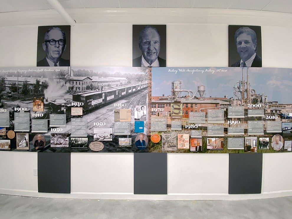 timeline-wall-displays-columbia-sc-organizations-06