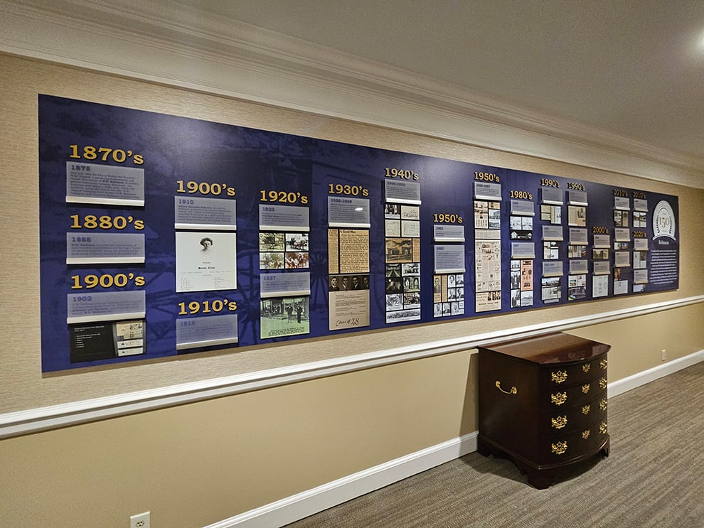 timeline-wall-displays-ga-organizations-03