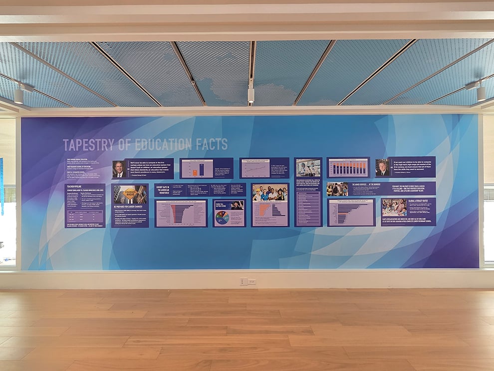 Donor Wall Displays