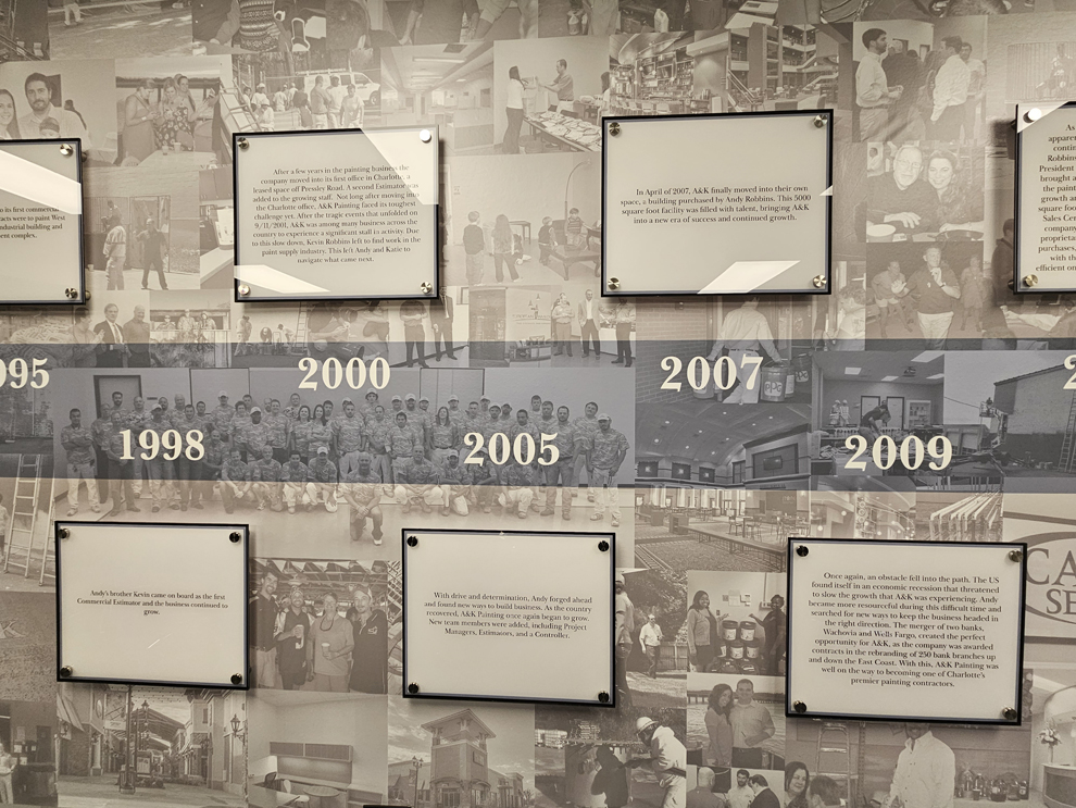 Environmental Graphic Design Services in Winston-Salem, NC