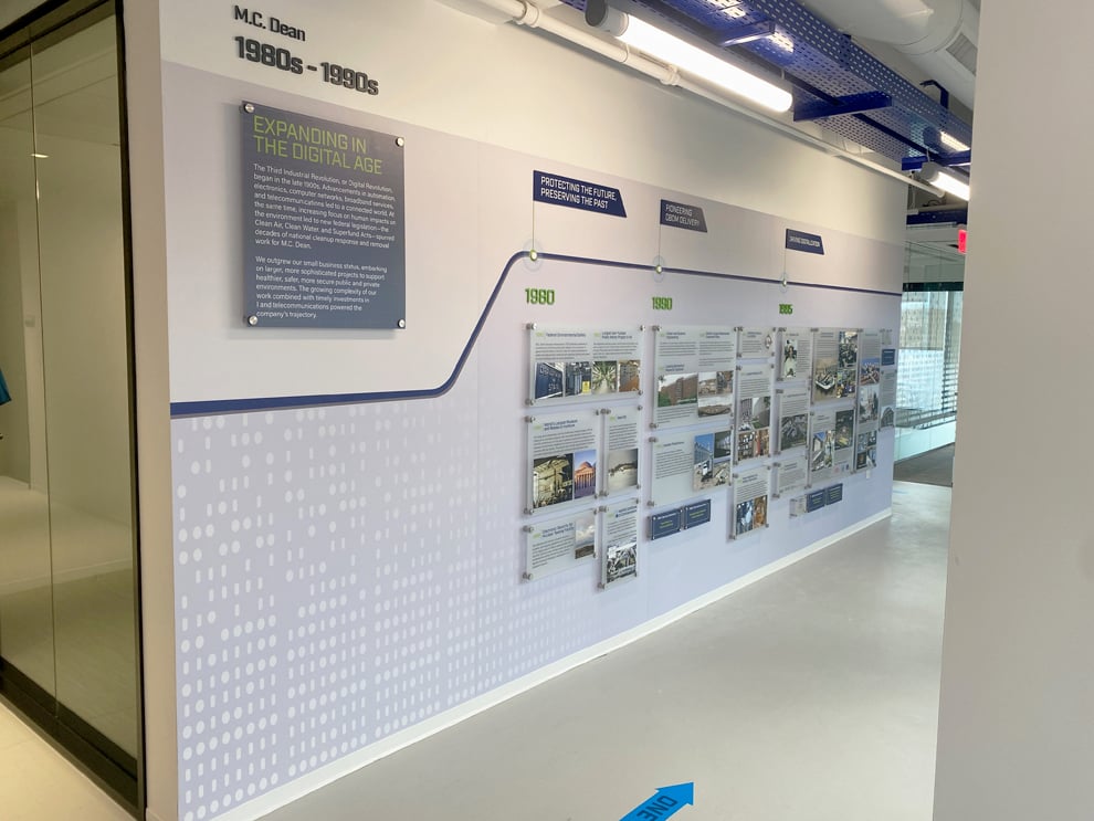 Standoff Mounted Signs in Richmond, VA designed and installed for corporate reception areas and hallways