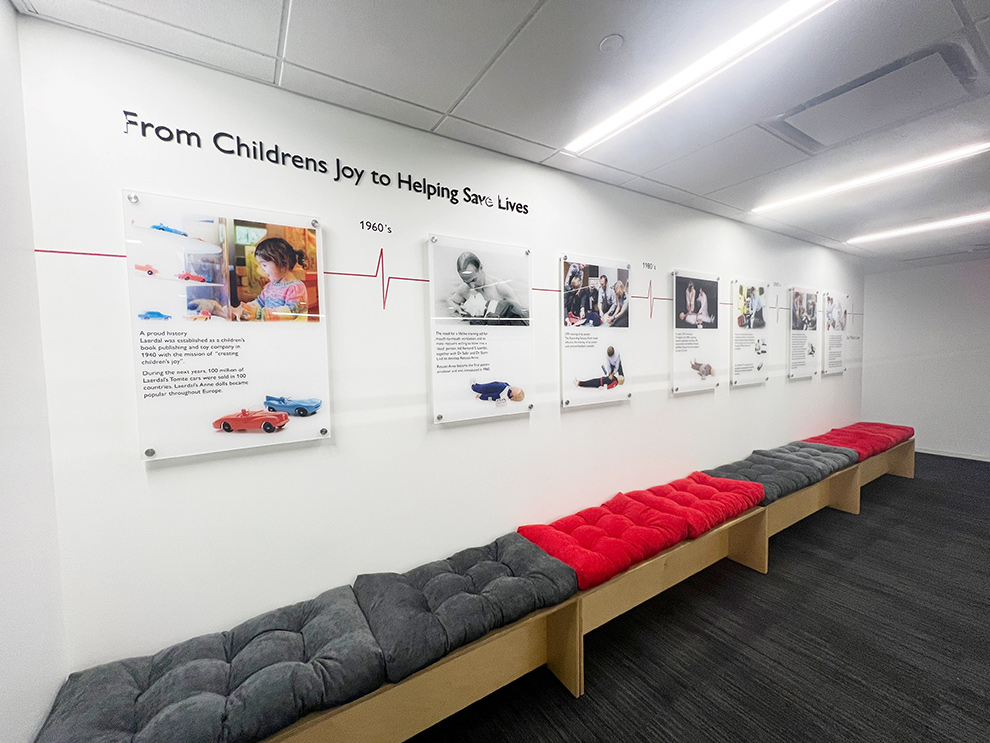 Timeline Wall Displays