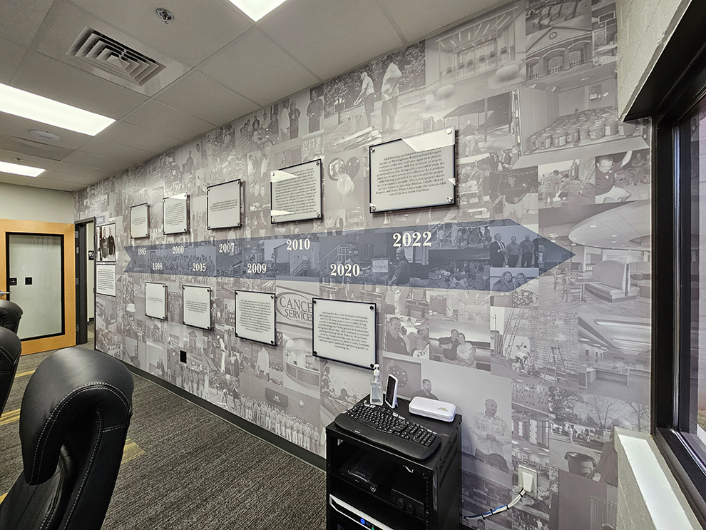 Timeline Wall Displays in Winston-Salem, NC