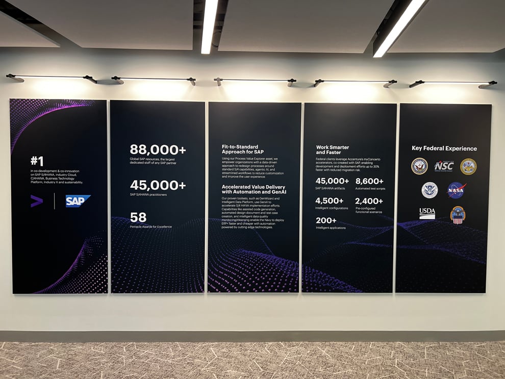 Modern wall displays for Decatur, GA corporate interiors