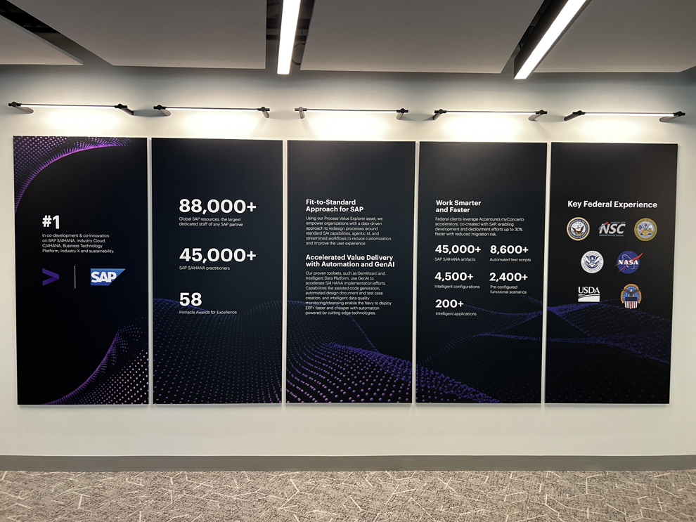 Modern wall displays for Hampton, VA corporate interiors