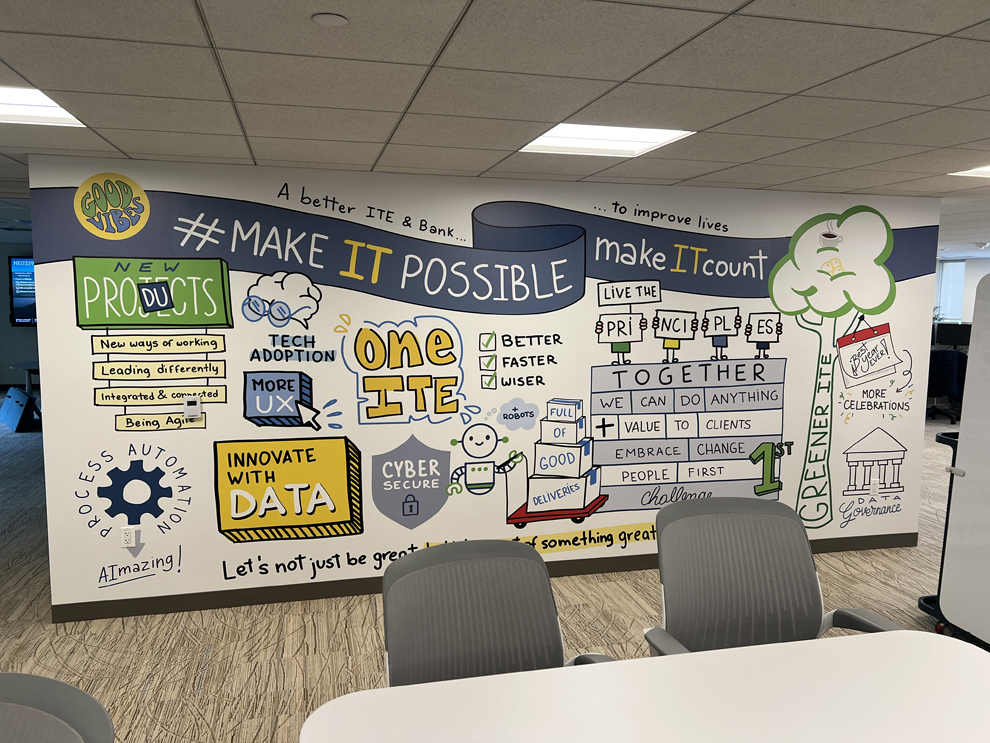 Creative workplace wall mural installation in Virginia Beach, VA office interior